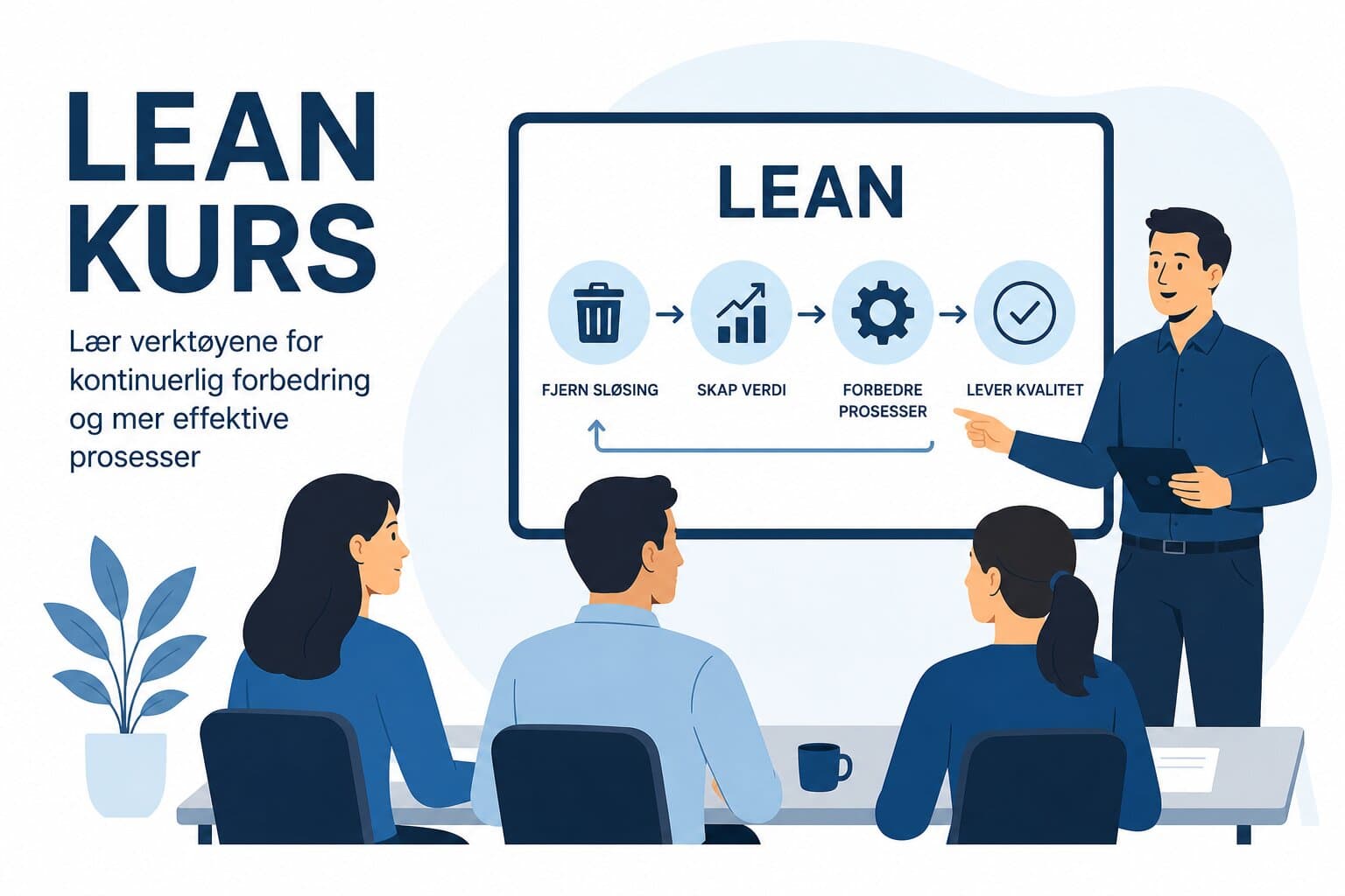 LEAN-kurs – Hva er LEAN, og hvorfor er det viktig?